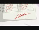 100点