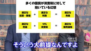 「インボイスに反対するのは左翼」というレッテル貼り