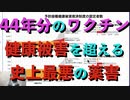 44年分のワクチン健康被害を超える史上最悪の薬害