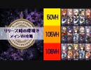【メギド72】リリース時の環境でメインVHを攻略 Part.27【縛りプレイ】