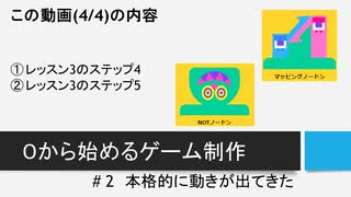 【生放送アーカイブ】０から始めるゲーム制作#2 本格的に動きが出てきた(4/4)