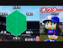 #64 負ければ最終回！立ちはだかる最強Ｓランクカンスト高校！！【パワプロ2022栄冠ナイン ゆっくり実況】