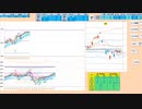 戻り売りから入って日足－１σや５日ＭＡなどで押し目買い　２６９５０～２７３５０　日経２２５先物　デイトレプラン　２０２３/３/２７