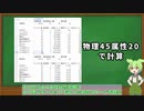 【MHサンブレイク】#147 ずんだもんと学ぶガンスの与ダメージ【ほぼ1分モンハン実況】