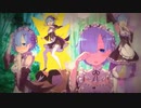 Redoリゼロ