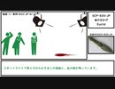 【ゆっくり紹介】SCP-820-JP【血のおかげ】