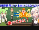 所得格差が本当に問題なのか調べてみた