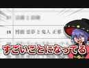 推しカプが18位になっちゃった【第18回東方Project人気投票Ex】