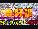 【桃鉄令和】同じカードは1度だけ縛り　part22【結月ゆかり実況プレイ】