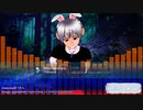 melt in night