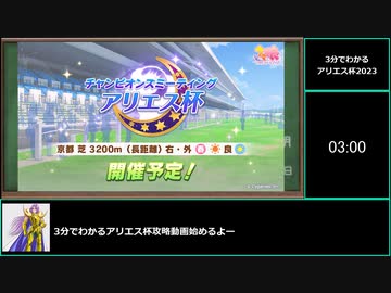 【ゆっくりウマ娘】3分わかるアリエス杯2023【biimシステム】