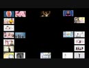 アイデン貞貞メルトダウン音MAD比較