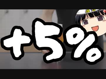 小西洋之堂々の勝利宣言！そして自民党の支持率は！＆3月分贈り物報告