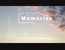 【オリジナル】Memories feat.弦巻マキ