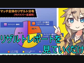 【DBTB外伝】アプデ内容や勝率が公開されたから見ていくだけ【春日部つむぎ、四国めたん実況/ドラゴンボールザブレイカーズ】