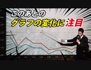 【衝撃に次ぐ衝撃】日本がヤバ過ぎる!!!