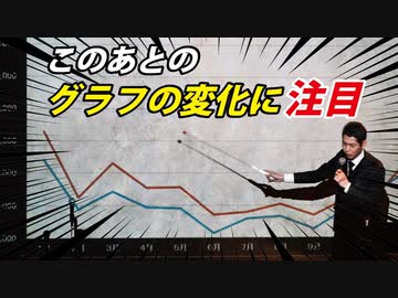 【衝撃に次ぐ衝撃】日本がヤバ過ぎる!!!