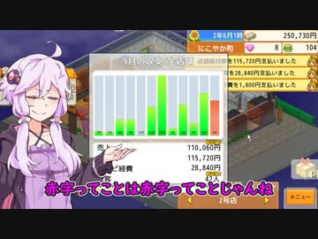 究極バーガー極 part4【創作ハンバーガー堂】