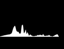 gu