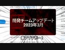 [ゆっくり実況]【ツインズ回】メリーさんの狩り日記十八日目【DBD】