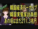 韓国経済アーカイブ 増える借金 生活困難 韓国借金苦 韓国実質家計負担　271.3兆円 まだまだ増えるよ　＃81 ニコニコ版