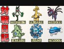 【ポケモンSV】 のんびり対戦日記 part24 【ゆっくり実況】