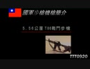 ミリオタとみる中華民国国軍の銃