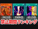 【遊戯王】元禁止カードの最長禁止期間ランキング【トリビア】