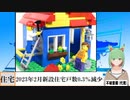 【動画News】2023年2月新設住宅戸数0.3％減少(2023/03/31)