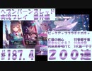 【ヘブンバーンズレッド】 ピックアップアッププラチナガチャ　亡国の純心　SS菅原千恵　終末なにする？　SS命吹雪　同床異夢明けて　S大島一千子　２００連　#187.4【実況プレイ/番外編】