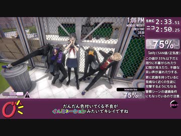 【ヤンデレシミュレータ】金網に不良を引っ掛けるRTA 2分35秒 【エイプリルフール】