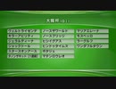 最終追い切り大阪杯2023 GⅠ