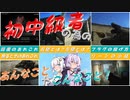 【EFT】# EX06　覚えると便利な初中級者向けの小話小技集！【タルコフ/紲星あかり】