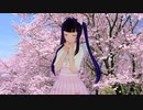 April Fools' Day に Test up な件