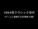 競馬 世代対抗大運動会(お試し版)#09 [1994年クラシック世代前半戦]