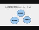 DS野望遂行実現3つのオペレーション　物価上昇　万引き　倒産　ホームレス加速