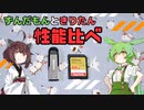 【性能比べ】USBメモリとSDカードどっちを使う？―ずんだもんときりたんで便利商品調べてみた #1
