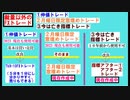 裁量以外のFXトレードとの対比