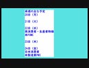 ２０２３年３月２０日～２４日　TKのFXトレード容易版（前半）