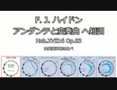 1799年 ハイドン アンダンテと変奏曲 ヘ短調 Hob.XVII:6 Op.83 【古典調律聴き比べ】