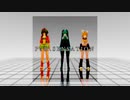 【MMD】PaⅢ.SENSATION【モーション配布】