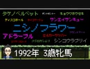 【競馬回顧】1992年の3歳牝馬戦線「まさに18頭目に滑り込んできたタケノベルベットであります！」