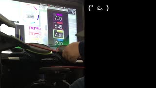 【GITADORA】RANDOMチャレンジ2023春 前編【プレイ動画】
