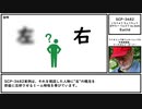【ゆっくり紹介】SCP-3482【いちりゅう ちょうちょう ぽすたー うんどう by dado】