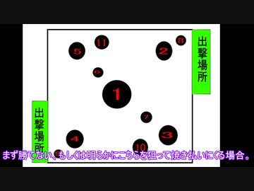 オアシスバトル