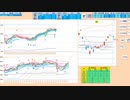 前日レンジ内で推移する限りは逆張り狙い　売り失速成立は買いのチャンス！　２８２５０～２８０００　日経２２５先物　デイトレプラン　２０２３/４/４