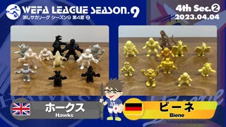 WEFA LEAGUE SEASON.9 第4節 ❷ ホークス × ビーネ