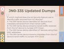 [Dumpsinfo] JN0-335 Security, Specialist (JNCIS-SEC) Updated Dumps Questions
