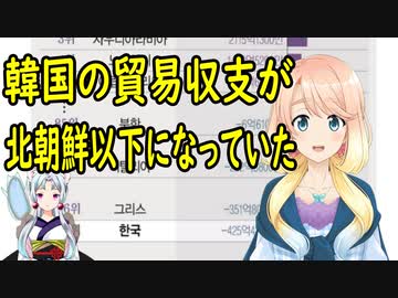 【韓国の反応】韓国の貿易収支が北朝鮮を下回り198位になっていた事が判明【世界の〇〇にゅーす】