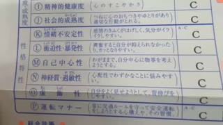 #七原くん2023年4月4日 それでも、人間でありたい。【コメなし】